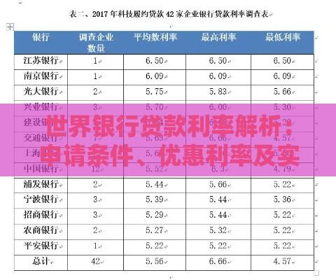 世界银行贷款利率解析：申请条件、优惠利率及实际案例