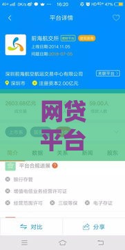 网贷平台哪家正规靠谱？2023年借款选择指南