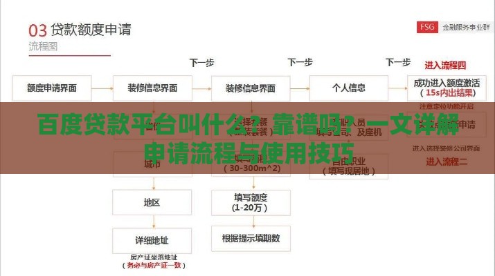 百度贷款平台叫什么？靠谱吗？一文详解申请流程与使用技巧