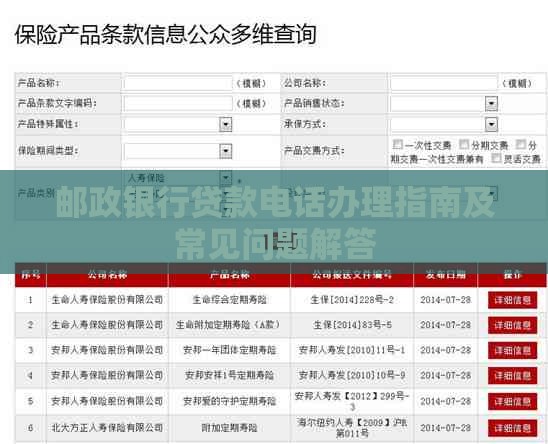 邮政银行贷款电话办理指南及常见问题解答