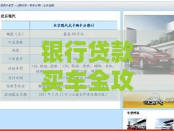 银行贷款买车全攻略：流程、利率、注意事项一次看懂