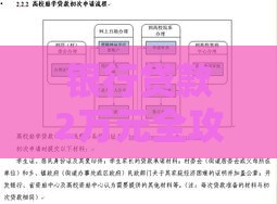 银行贷款2万元全攻略:条件、流程、注意事项一次看懂 银行贷款2万元全攻略:条件、流程、注意事项一次看懂