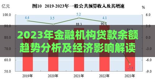 2023年金融机构贷款余额趋势分析及经济影响解读