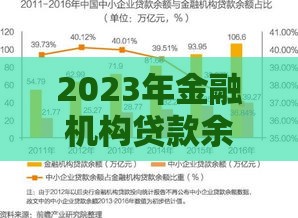 2023年金融机构贷款余额趋势分析及经济影响解读