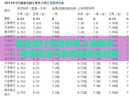 商业银行贷款利率上限解析：政策规定与影响因素全知道