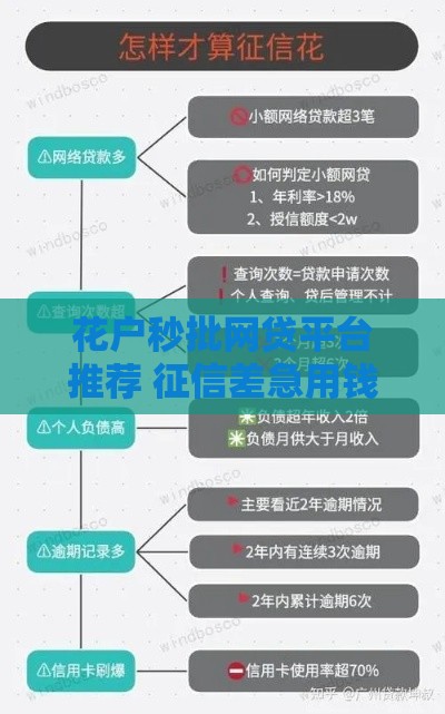 花户秒批网贷平台推荐 征信差急用钱必看攻略