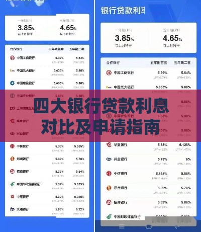 四大银行贷款利息对比及申请指南
