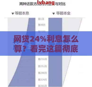 网贷24%利息怎么算？看完这篇彻底搞懂贷款成本