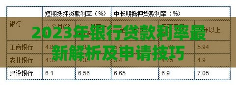 2023年银行贷款利率最新解析及申请技巧