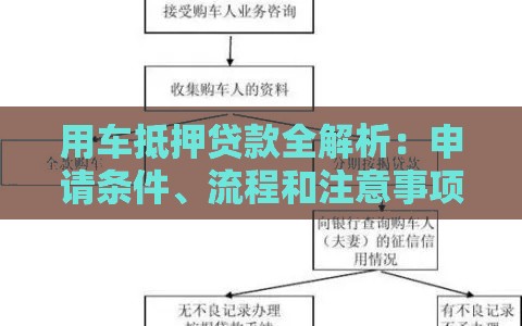 用车抵押贷款全解析：申请条件、流程和注意事项