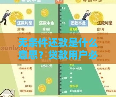 无条件还款是什么意思？贷款用户必知的还款规则解析