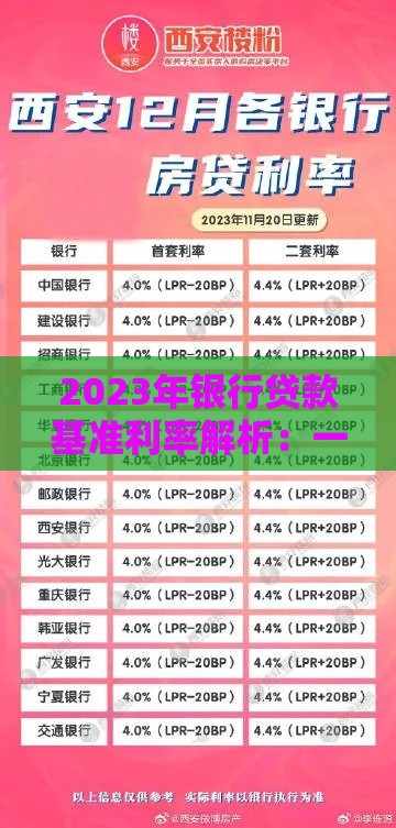 2023年银行贷款基准利率解析：一文读懂各类贷款成本