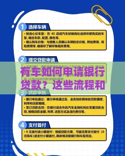 有车如何申请银行贷款？这些流程和条件必须知道