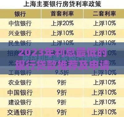 2023年利息最低的银行贷款推荐及申请攻略