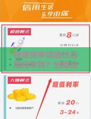 极速贷申请通过后如何拿钱？到账流程及注意事项全解析