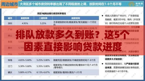 排队放款多久到账？这5个因素直接影响贷款进度