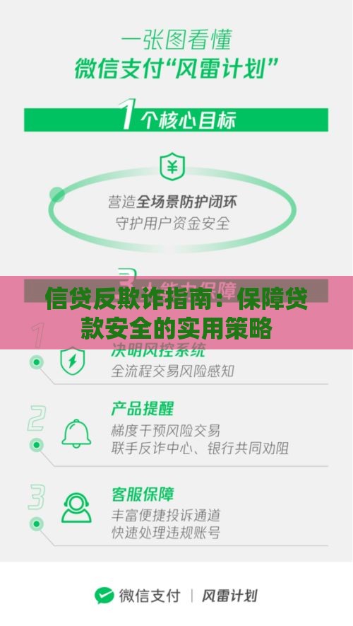 信贷反欺诈指南：保障贷款安全的实用策略
