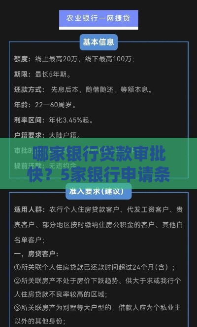 哪家银行贷款审批快？5家银行申请条件对比