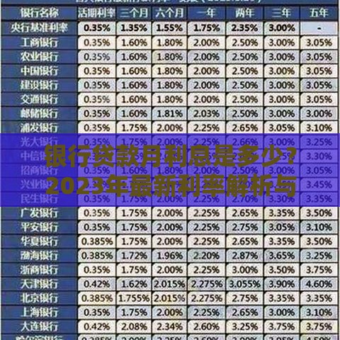 银行贷款月利息是多少？2023年最新利率解析与计算方法
