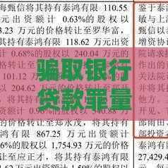骗取银行贷款罪量刑标准解读 如何避免法律风险