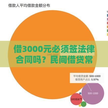 借3000元必须签法律合同吗?民间借贷常见问题解析 借3000元必须签法律合同吗?民间借贷常见问题解析