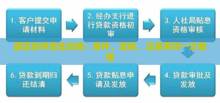 厦信贷申请全攻略：条件、流程、注意事项一次看懂