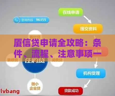 厦信贷申请全攻略：条件、流程、注意事项一次看懂