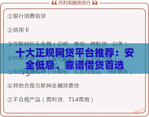 十大正规网贷平台推荐：安全低息、靠谱借贷首选