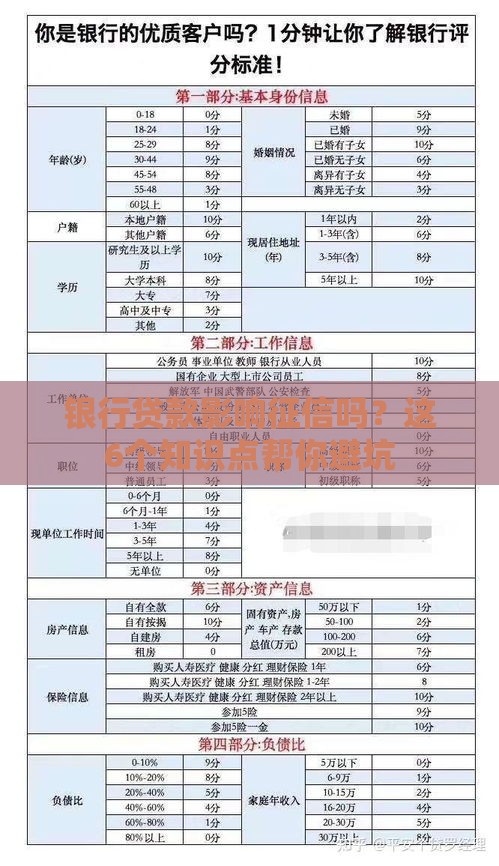 银行贷款影响征信吗？这6个知识点帮你避坑