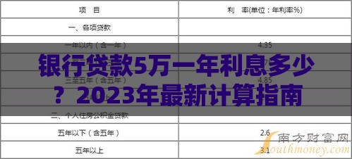 银行贷款5万一年利息多少？2023年最新计算指南