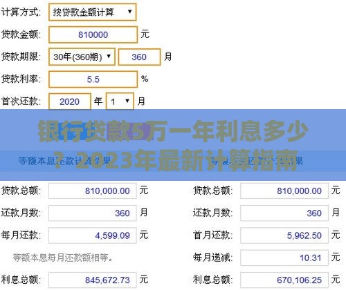 银行贷款5万一年利息多少？2023年最新计算指南
