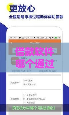 借款软件哪个通过率更高?这5个平台审核快、门槛低 借款软件哪个通过率更高?这5个平台审核快、门槛低