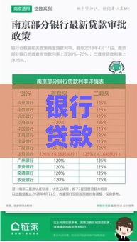 银行贷款买房利息怎么算？详解步骤、影响因素及省钱技巧