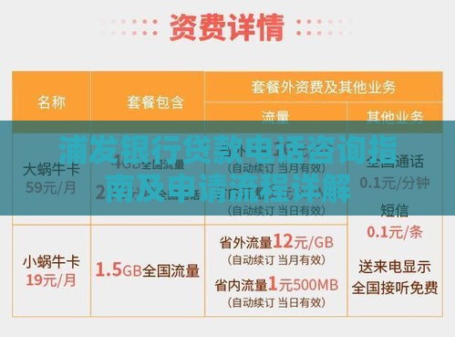 浦发银行贷款电话咨询指南及申请流程详解