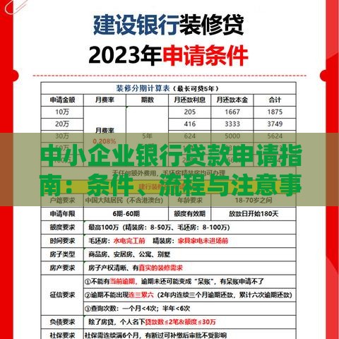 中小企业银行贷款申请指南：条件、流程与注意事项