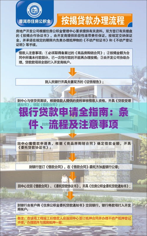 银行贷款申请全指南：条件、流程及注意事项