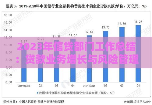 2023年信贷部门工作总结：贷款业务增长与风险管理经验分享
