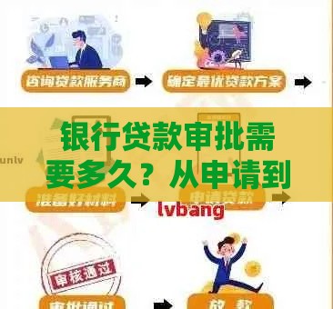 银行贷款审批需要多久？从申请到放款的全流程解析