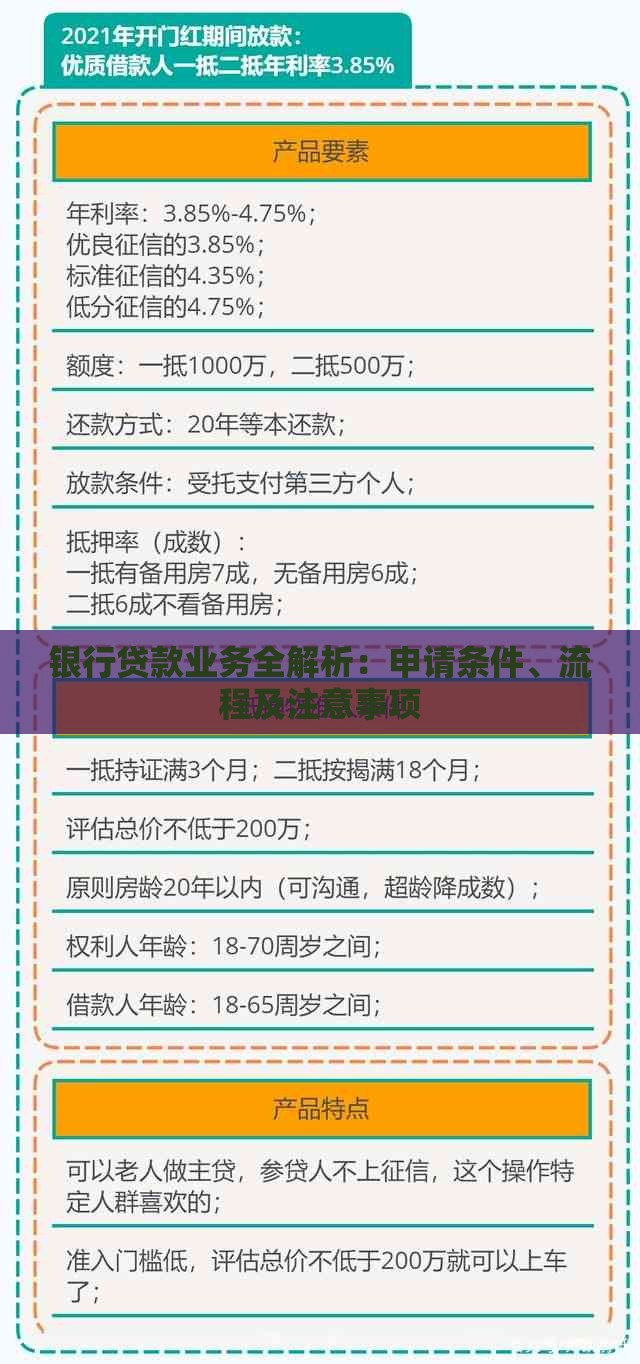 银行贷款业务全解析:申请条件、流程及注意事项 银行贷款业务全解析:申请条件、流程及注意事项