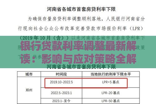 银行贷款利率调整最新解读：影响与应对策略全解析