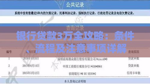 银行贷款3万全攻略：条件、流程及注意事项详解