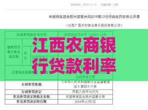 江西农商银行贷款利率解析及申请指南