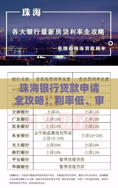 珠海银行贷款申请全攻略：利率低、审批快、流程透明