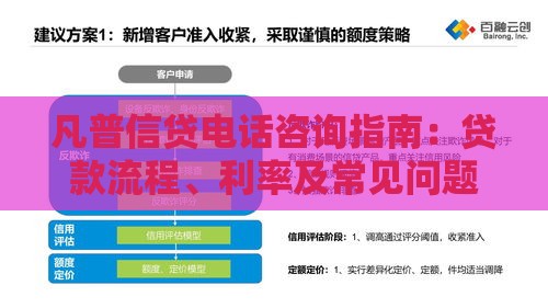 凡普信贷电话咨询指南：贷款流程、利率及常见问题解答