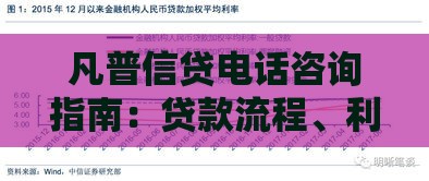 凡普信贷电话咨询指南：贷款流程、利率及常见问题解答