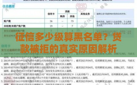 征信多少级算黑名单？贷款被拒的真实原因解析