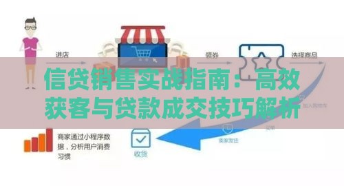 信贷销售实战指南：高效获客与贷款成交技巧解析