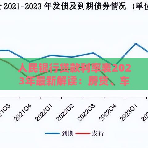 人民银行贷款利率表2023年最新解读：房贷、车贷、经营贷利率一览