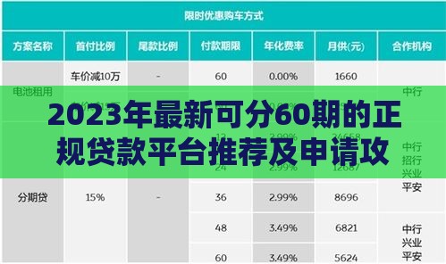 2023年最新可分60期的正规贷款平台推荐及申请攻略