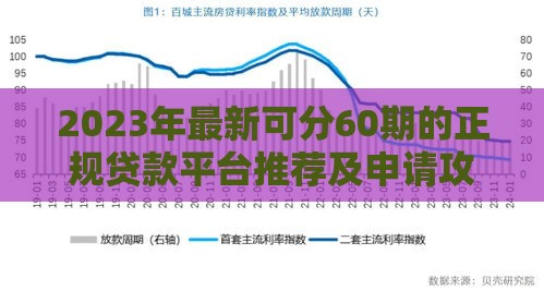 2023年最新可分60期的正规贷款平台推荐及申请攻略